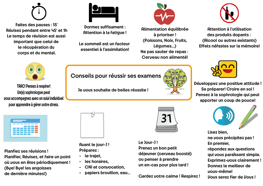 Bientôt le Brevet ! Le Bac! Voici 10 conseils pour vous aider dans votre réussite !